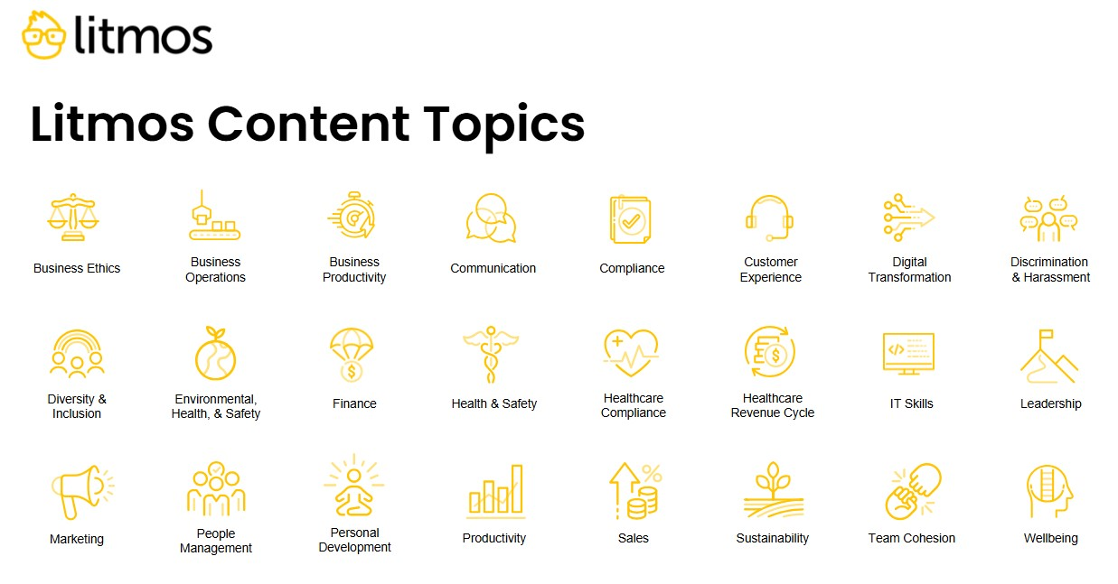 Litmos Training Content