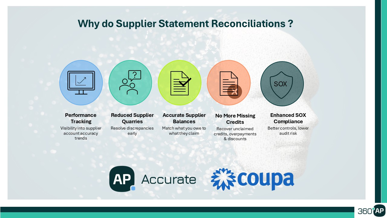 AP - Accurate - Accurate Supplier Payments | Coupa App Marketplace