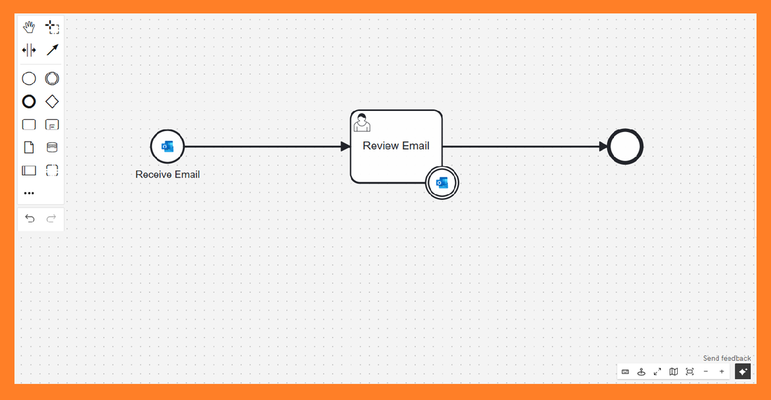 Act on emails in processes