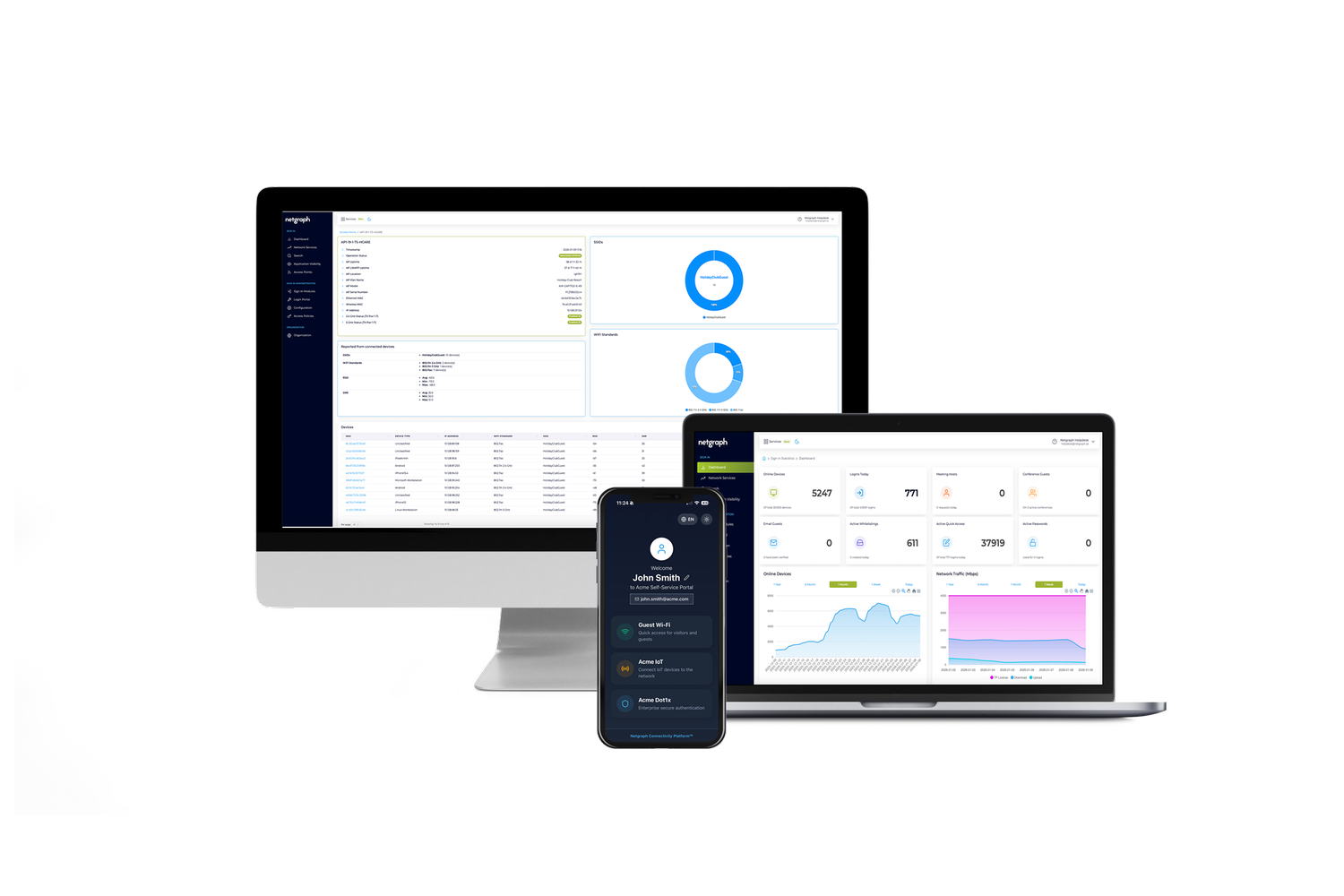 Netgraph Endpoint Manager for ISE | Cisco Networking App Marketplace