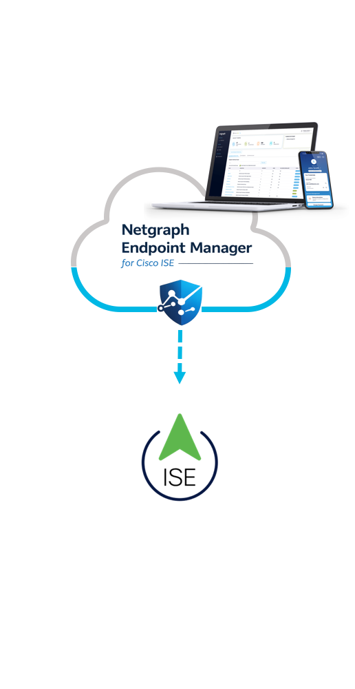 Netgraph Endpoint Manager for ISE | Cisco Networking App Marketplace