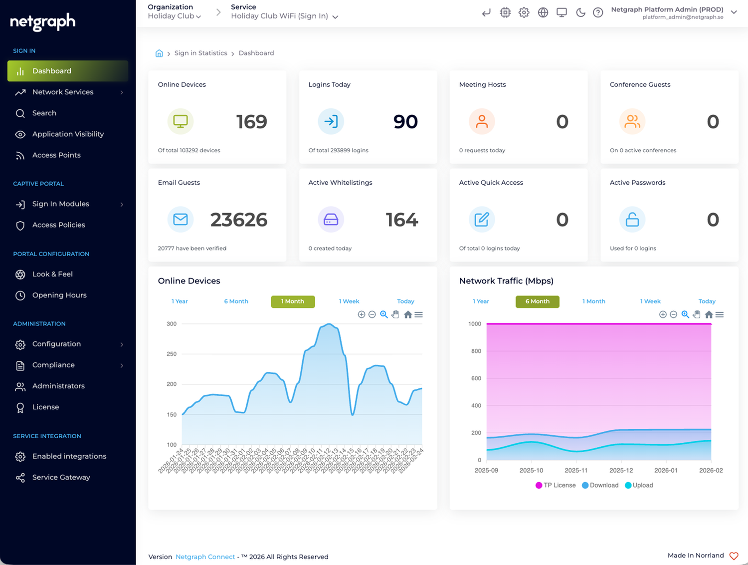 Netgraph Network Netgraph Sign In - Guest Access Solution | Cisco Networking App Marketplace