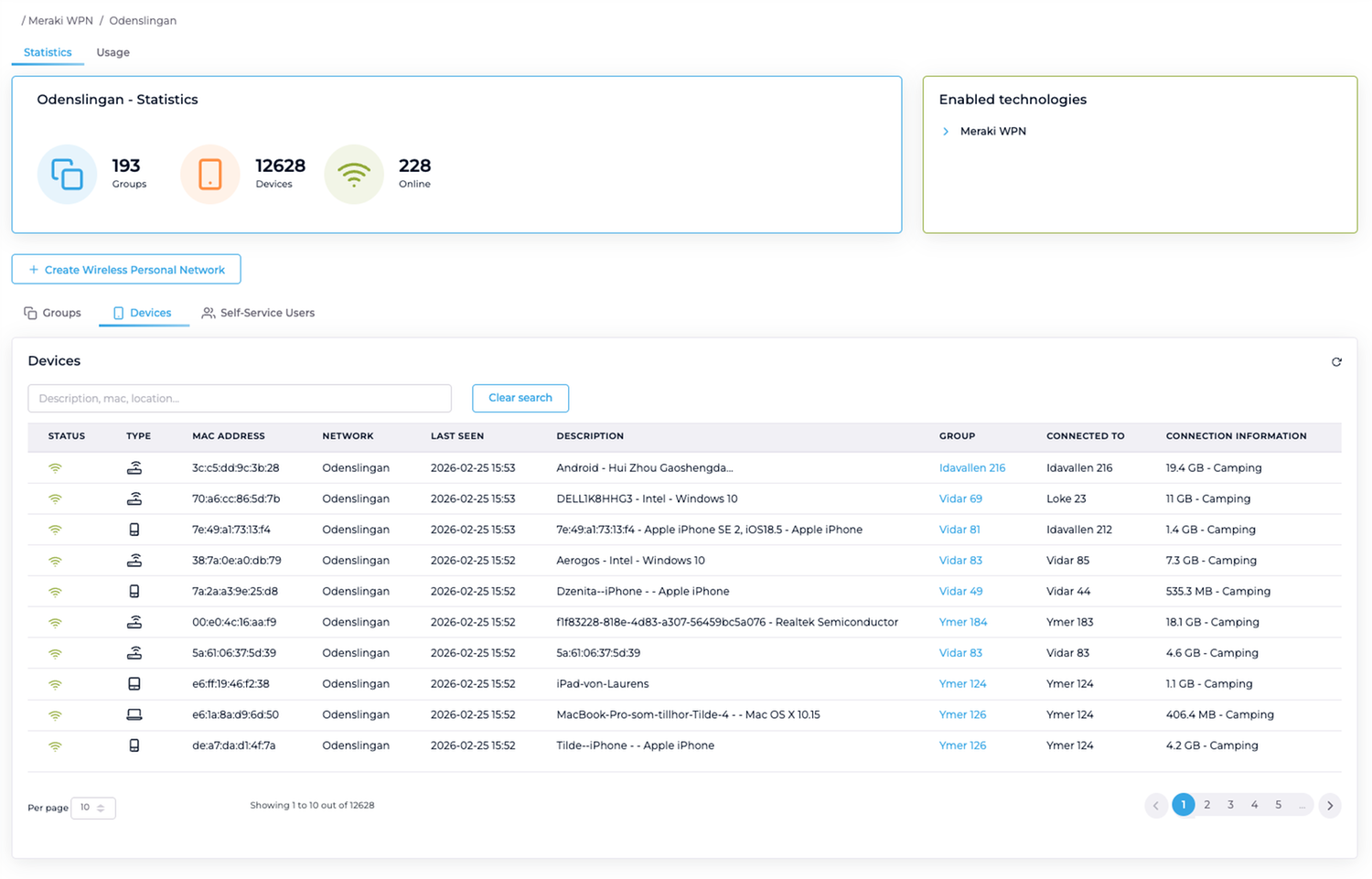 Netgraph EasyPSK – Personal Wi-Fi Segmentation for Cisco Networks ...