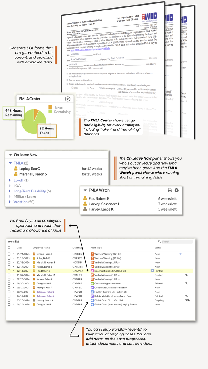 FMLA Tracking
