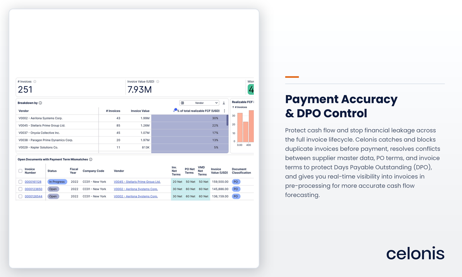 Celonis Context Layer for P2P & AP | Coupa App Marketplace