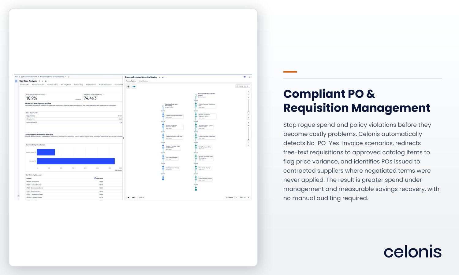 Celonis Context Layer for P2P & AP | Coupa App Marketplace