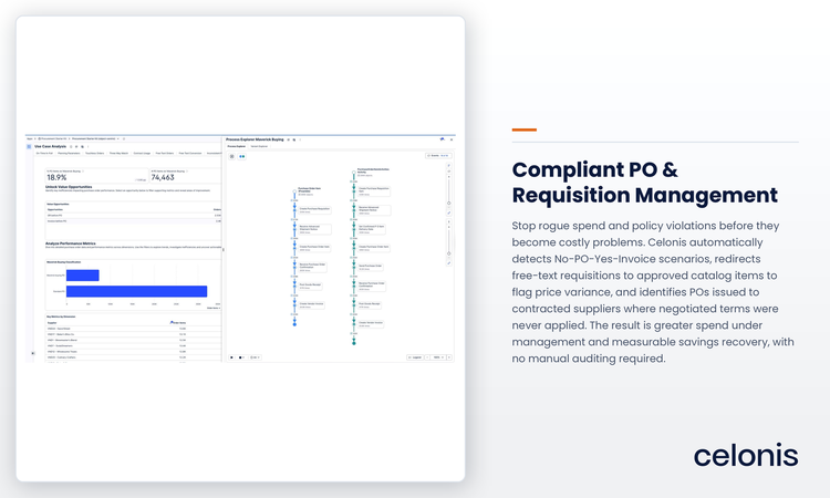 Celonis Context Layer for P2P & AP | Coupa App Marketplace