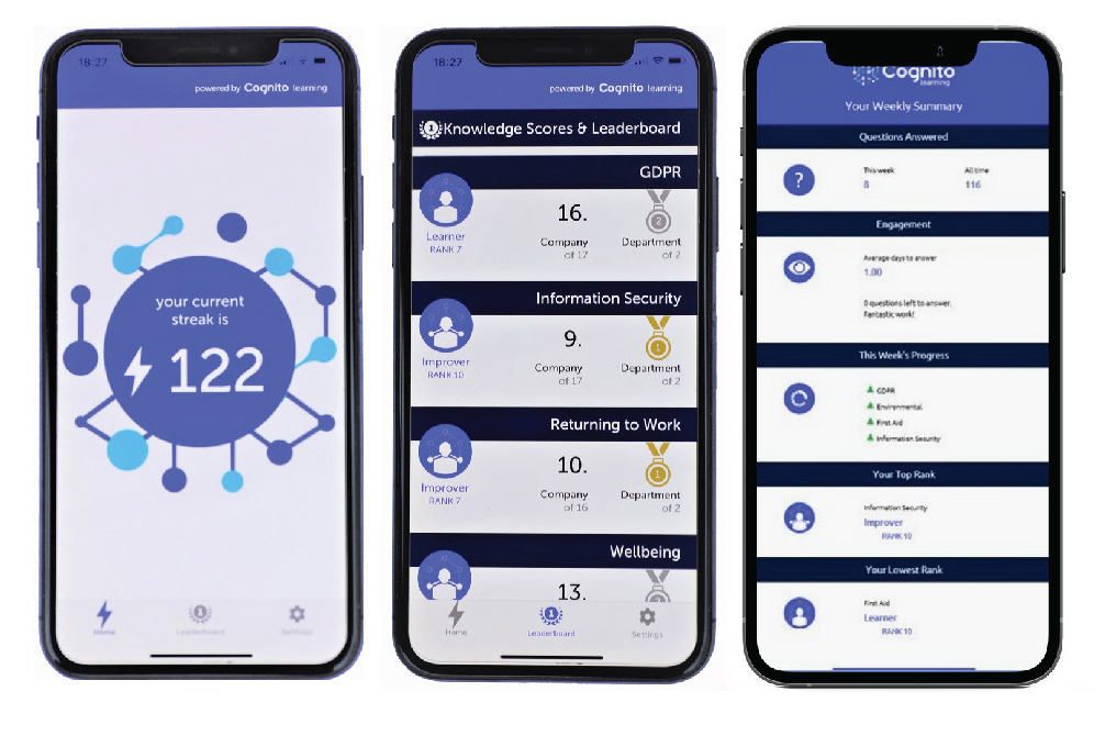 Gamification & leaderboard