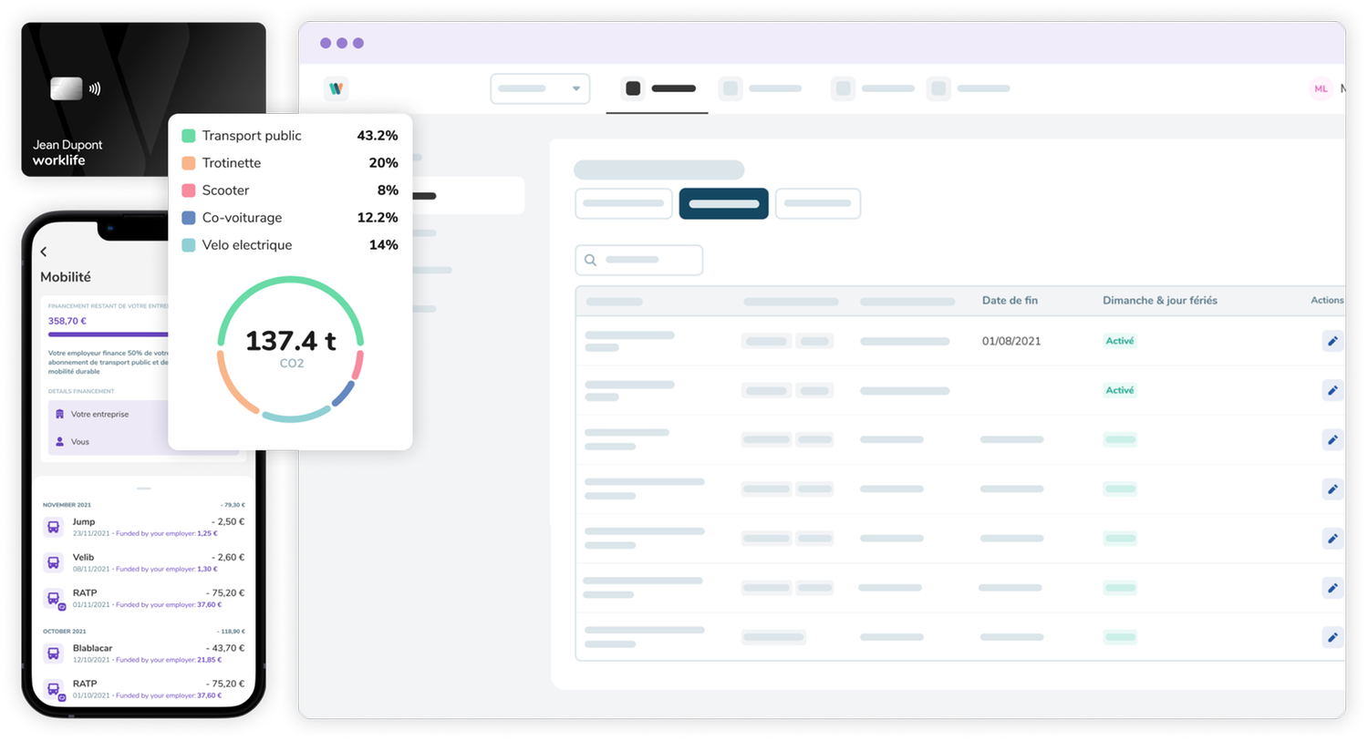 Plateforme tout-en-un