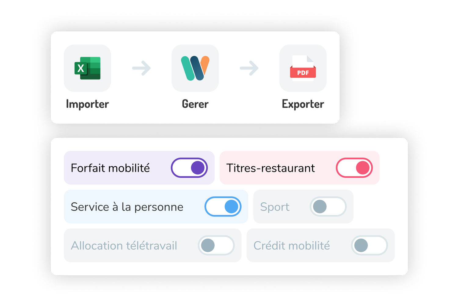 Réduisez votre temps administratif